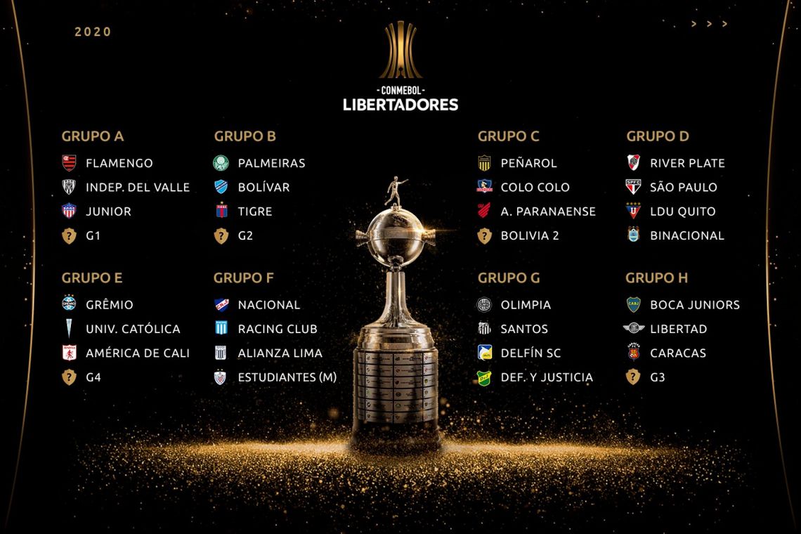 CONMEBOL Libertadores on X: 📌🏆 Tabela definida! As datas e